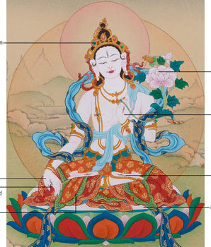Tibetan Goddess Sita Tara Thangka | Female Buddhist Deity of Healing
