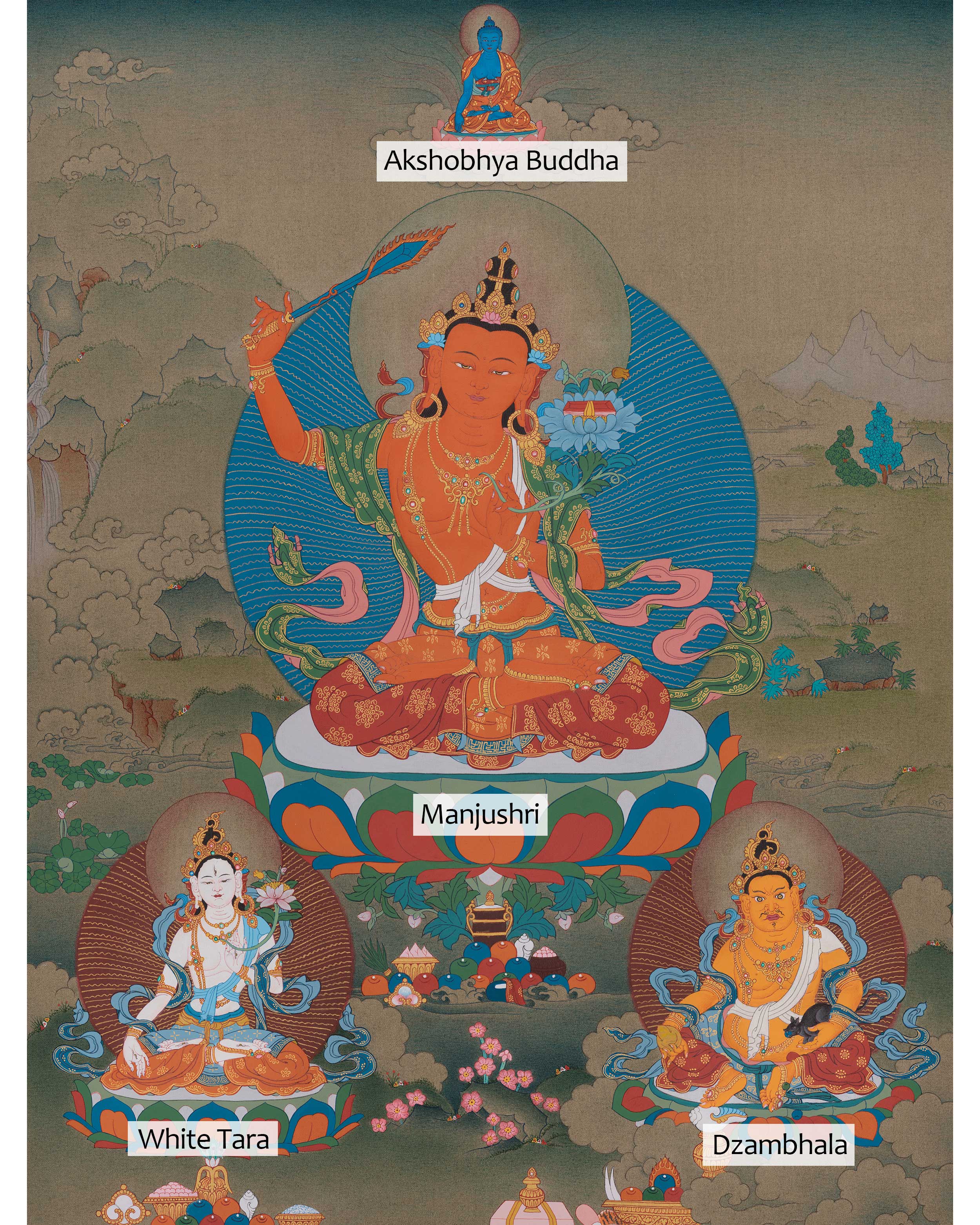 Manjushri Sword of Wisdom Thangka | Protector Deity