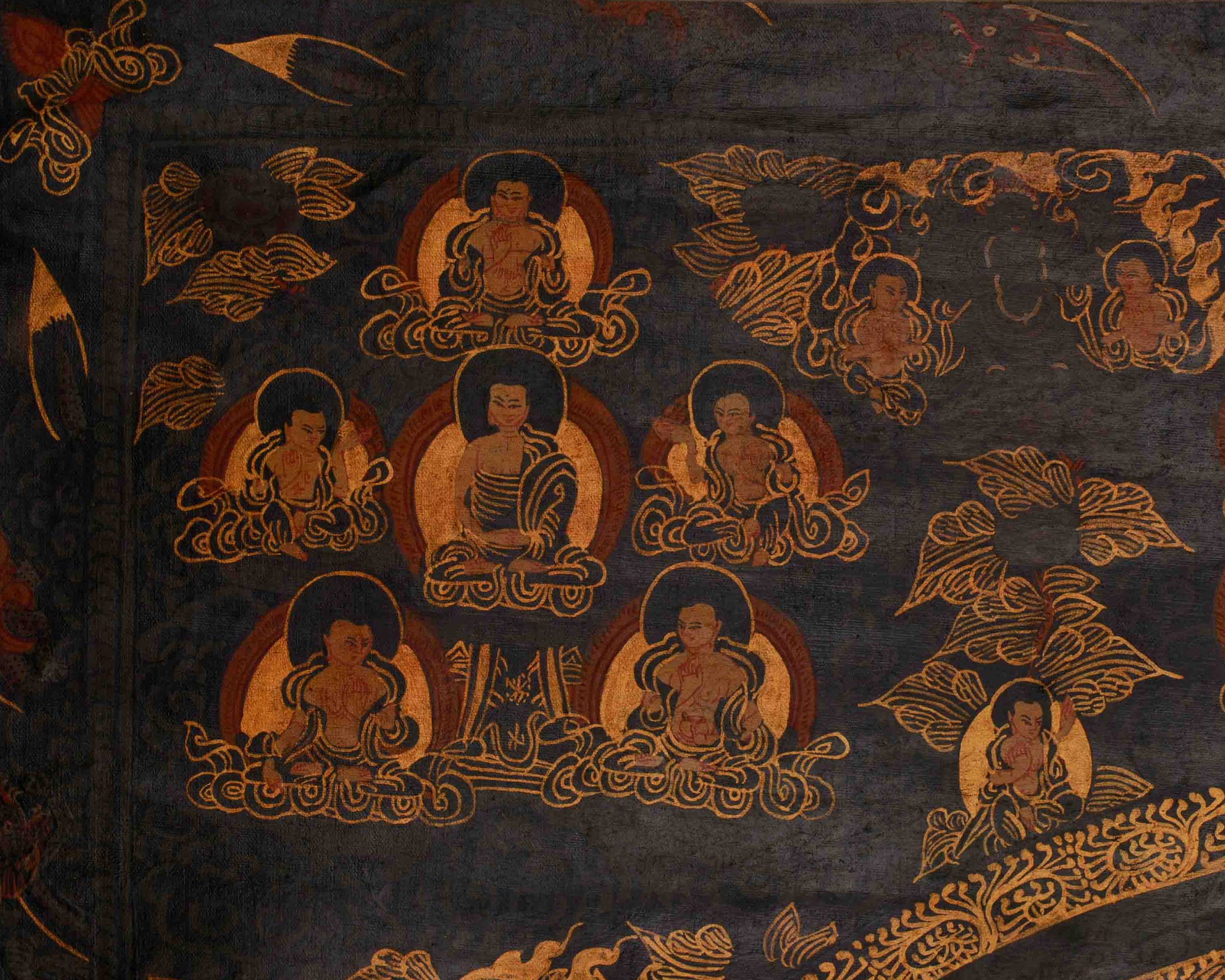 Tibetan Art of Buddha Mandala | Representing Harmony, Compassion, and Enlightenment