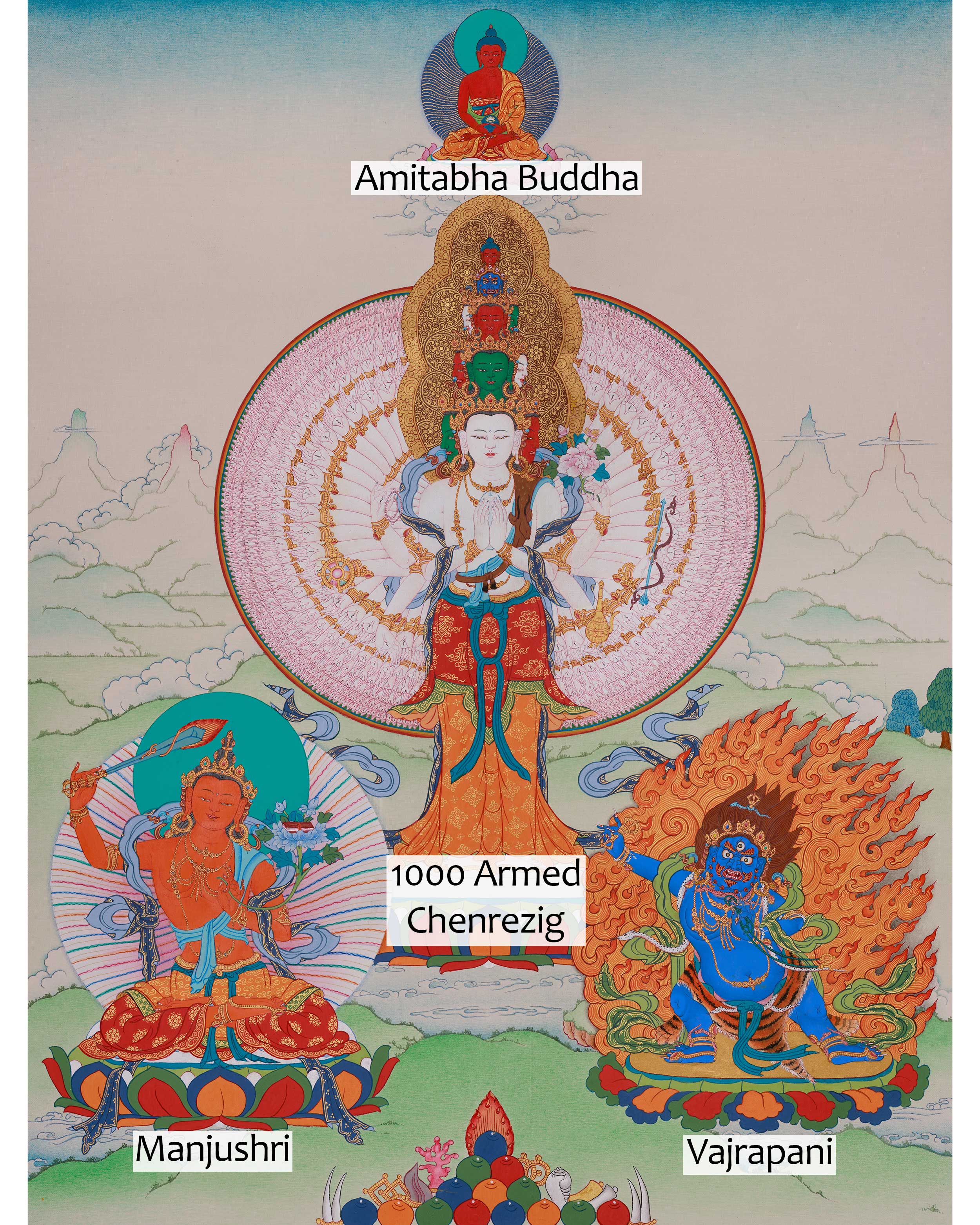 Himalayan Deity 1000 Armed Chenrezig Thangka | Bodhisattva of Compassion