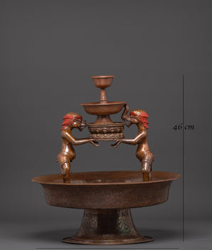 Tibetan Ritual Serkyem Set | Buddhist Offering Set