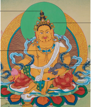 Sacred Thangka of Dzambhala | Buddha of Wealth and Prosperity