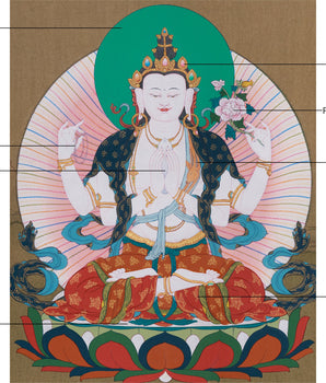 Four-Armed Avalokiteshvara, The Bodhisattva of Infinite Compassion | Karma Gadri Artistry