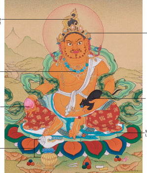 Kubera, Wealth Deity | The Guardian of Prosperity and Abundance