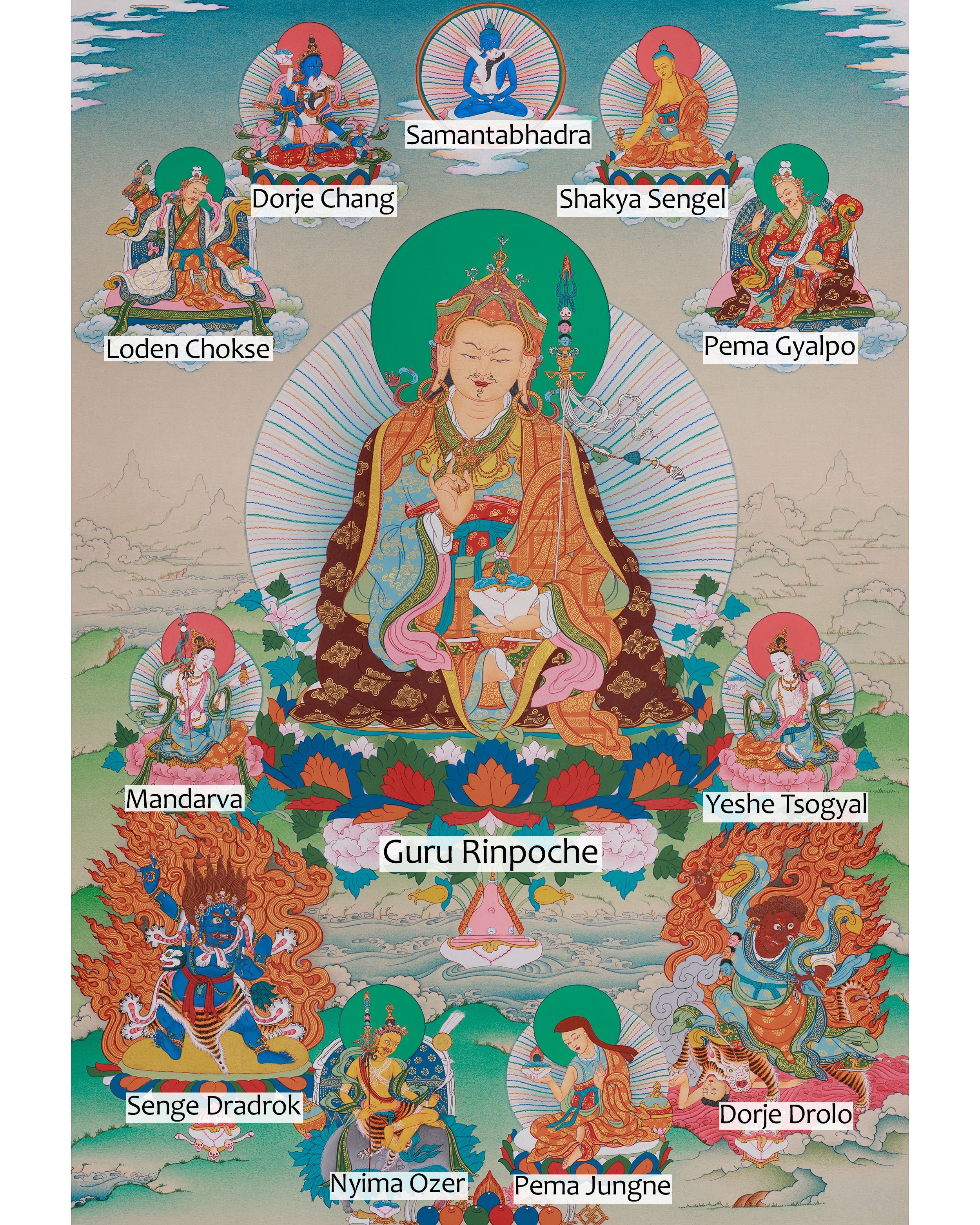 Guru Padmasambhava Art | Tibetan Buddhist Thangka Painting for Vajrayana Altar