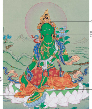 Green Tara Protection Thangka | Goddess of Peace and Healing