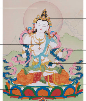 Traditional Dorje Sempa Painting | The Vajrasattva Deity of Purity and Transformation