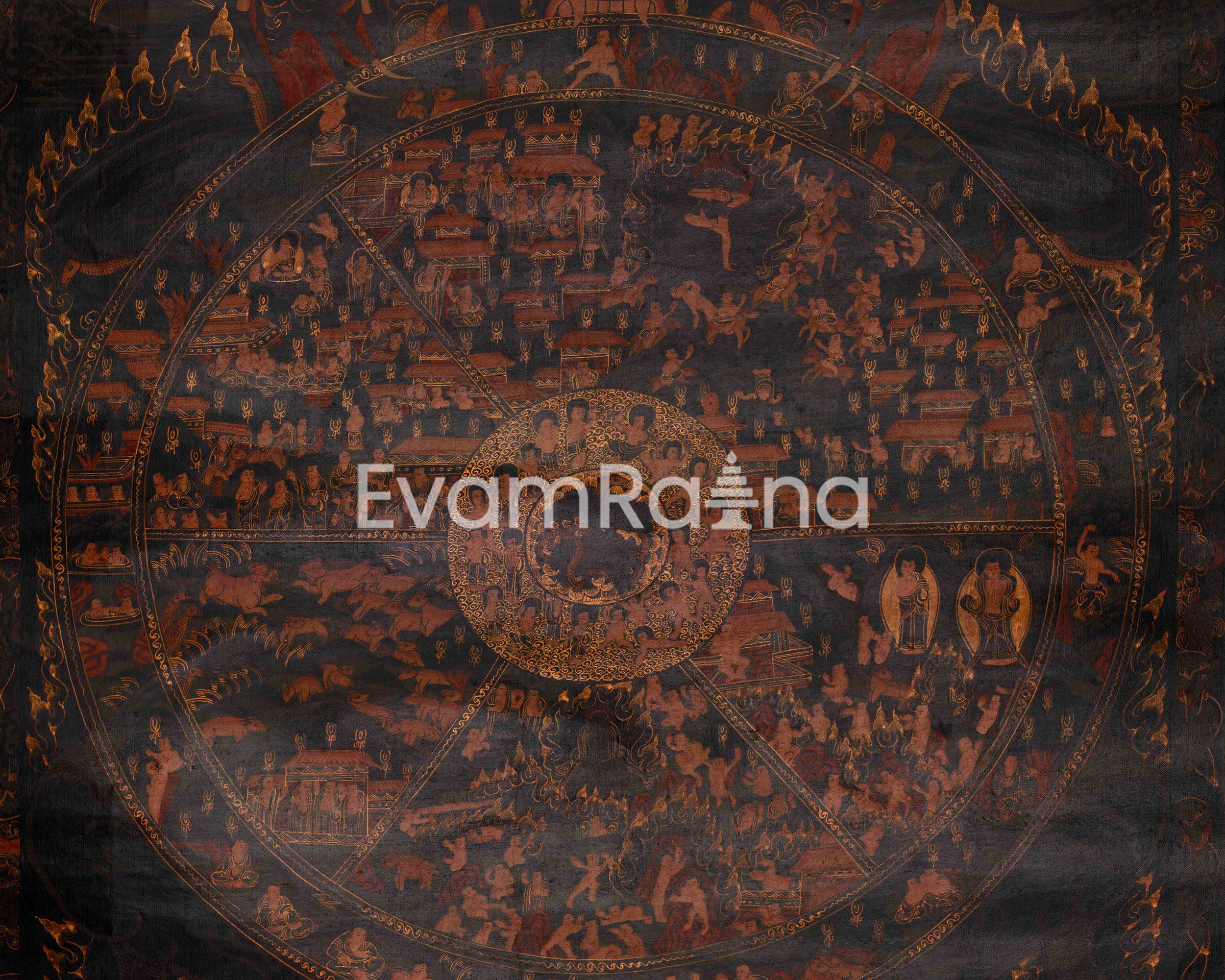 Wheel of Life Buddhist Thangka | Representing Karma, Rebirth, and Enlightenment