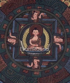 Rare Buddha Mandala Thangka | Vintage Wall Hanging