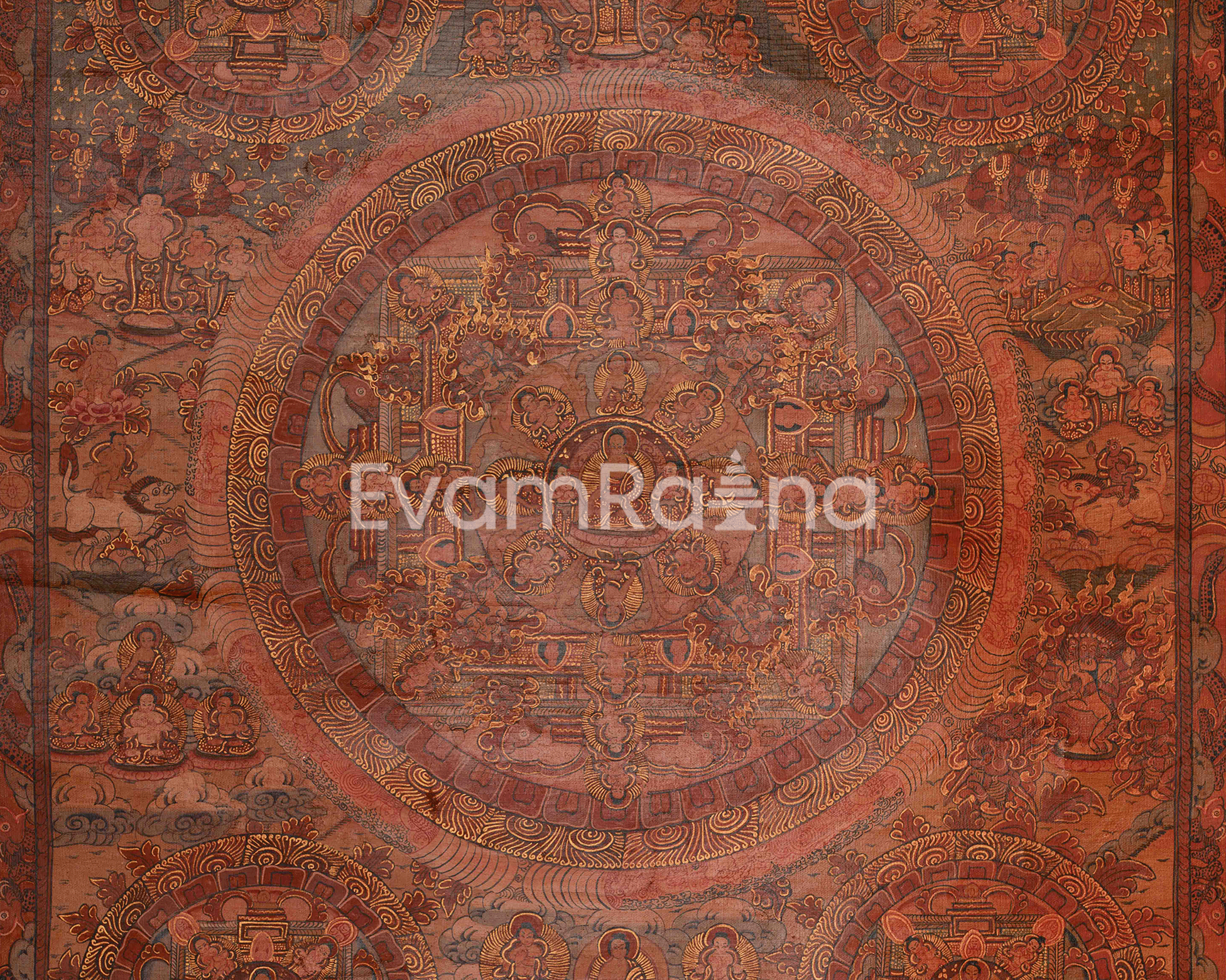 Divine Buddha Mandala Thangka | Symbol Of Enlightenment And Inner Peace | Meditation & Spiritual Altar