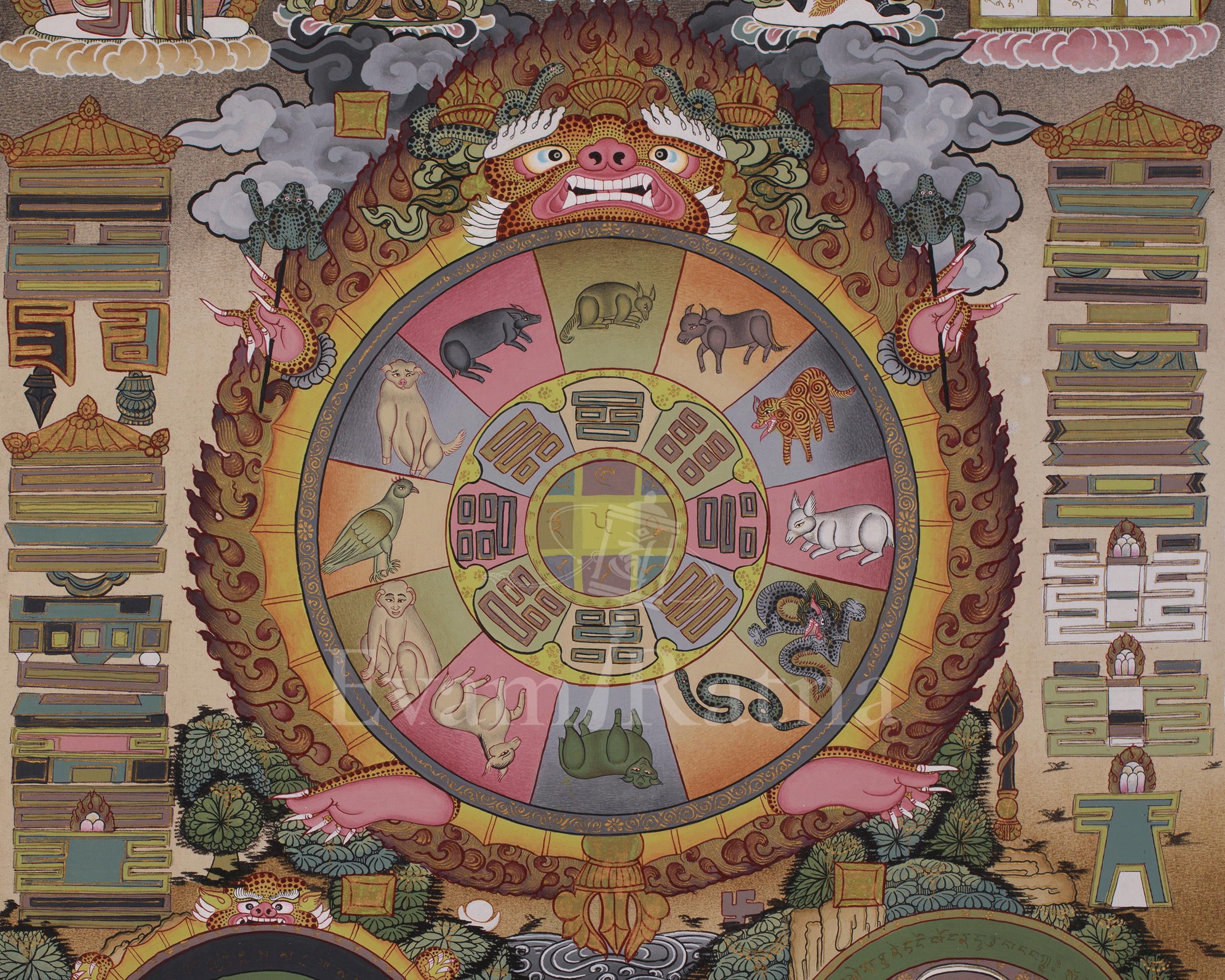 Tibetan Calendar | An Intricate Thangka Depicting the Buddhist Year and Lunar Cycle