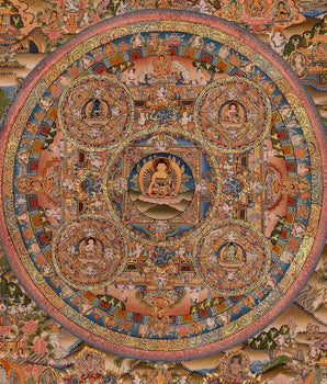 Beautiful Buddha Mandala Thangka | Sacred Wall Decor