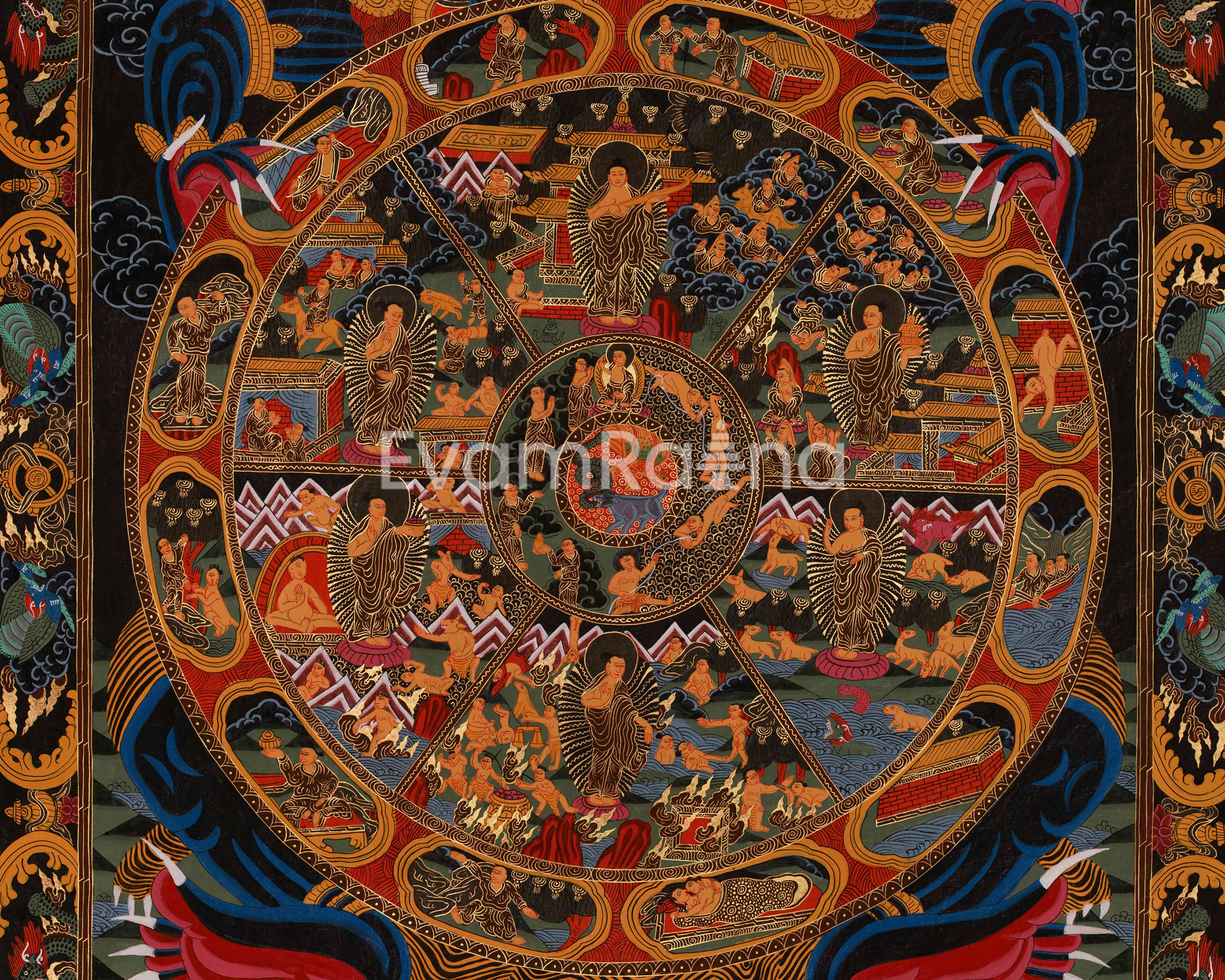 Himalayan Wheel of Life Thangka | A Visual Journey Through Karma, Rebirth, and Liberation