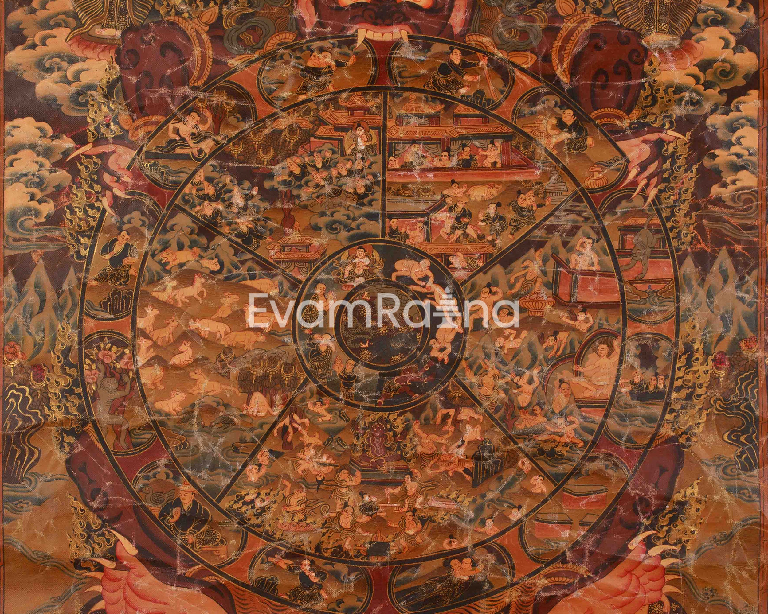 Traditional Wheel Of Life Thangka | Tibetan Buddhist Wisdom Artwork | Spiritual Wall Decor