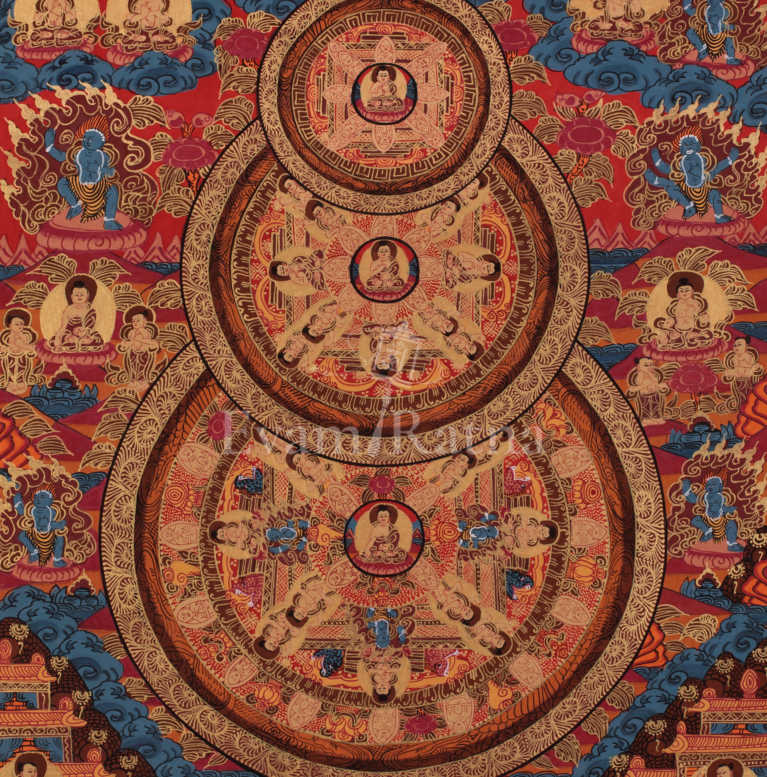 Triple Mandala of Buddha Art | A Sacred Himalayan Artwork of Enlightened Wisdom