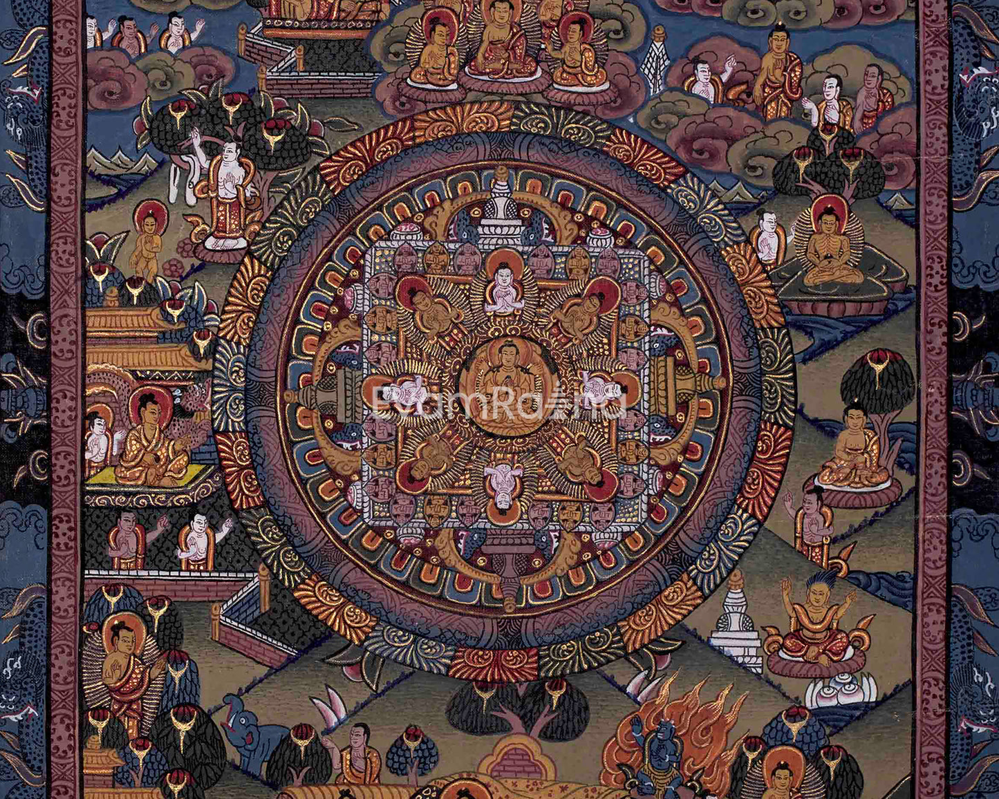 Vintage Buddha Mandala Thangka | Spiritual Gifts