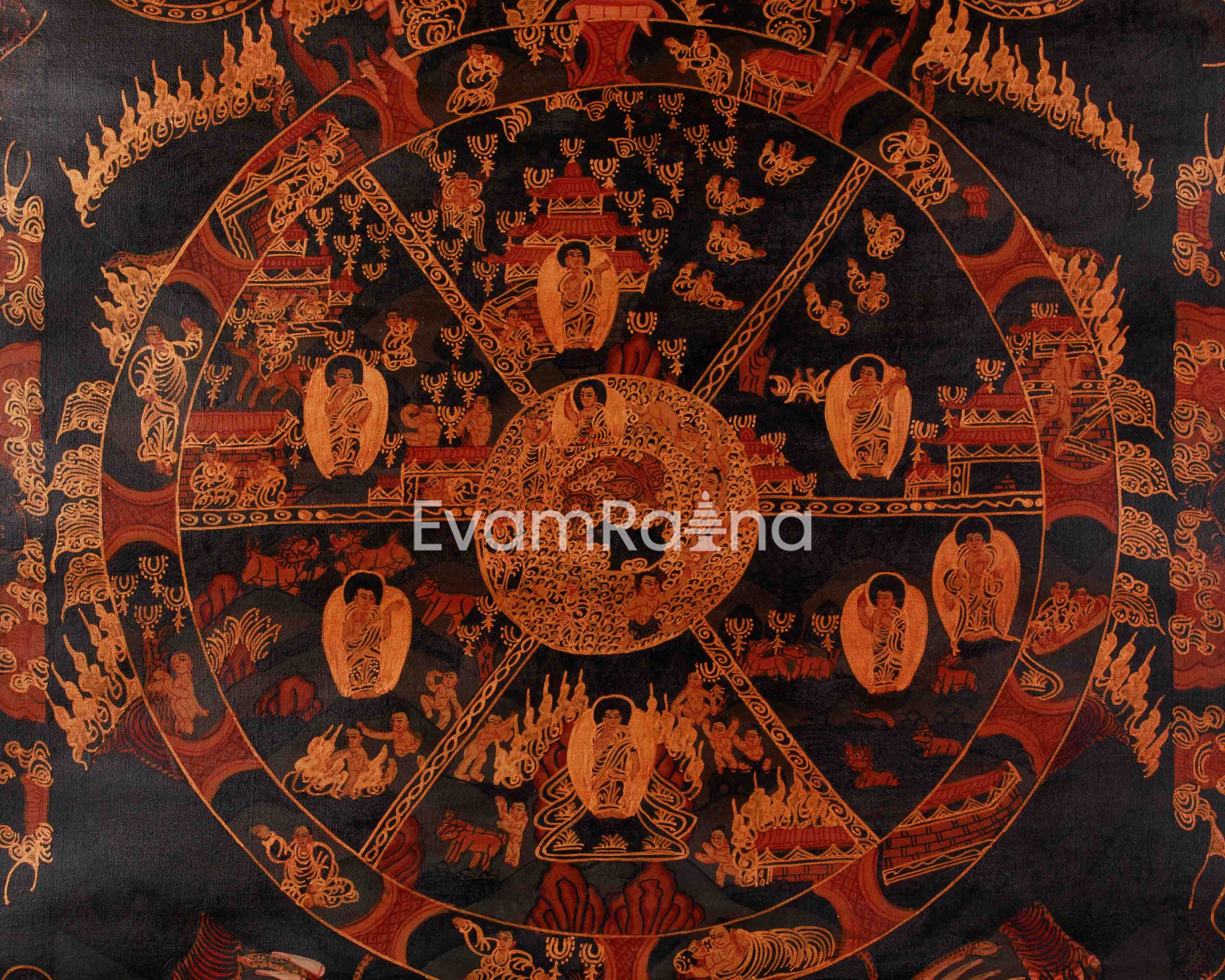 Himalayan Wheel of Life Art | Dharma Study and Contemplative Practice