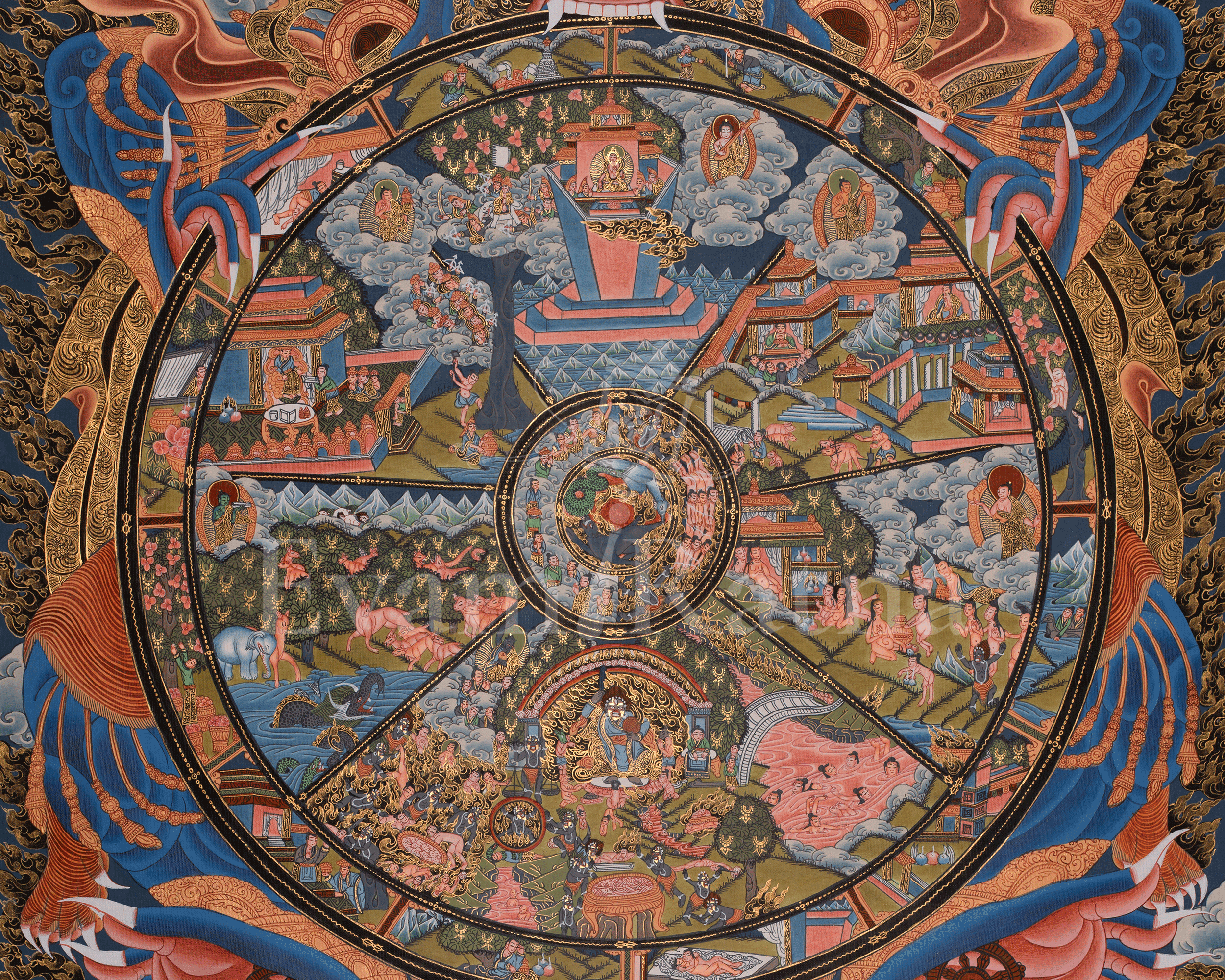 Wheel Of Life Thangka Art | Buddha’s Teachings on Life, Death, and Rebirth