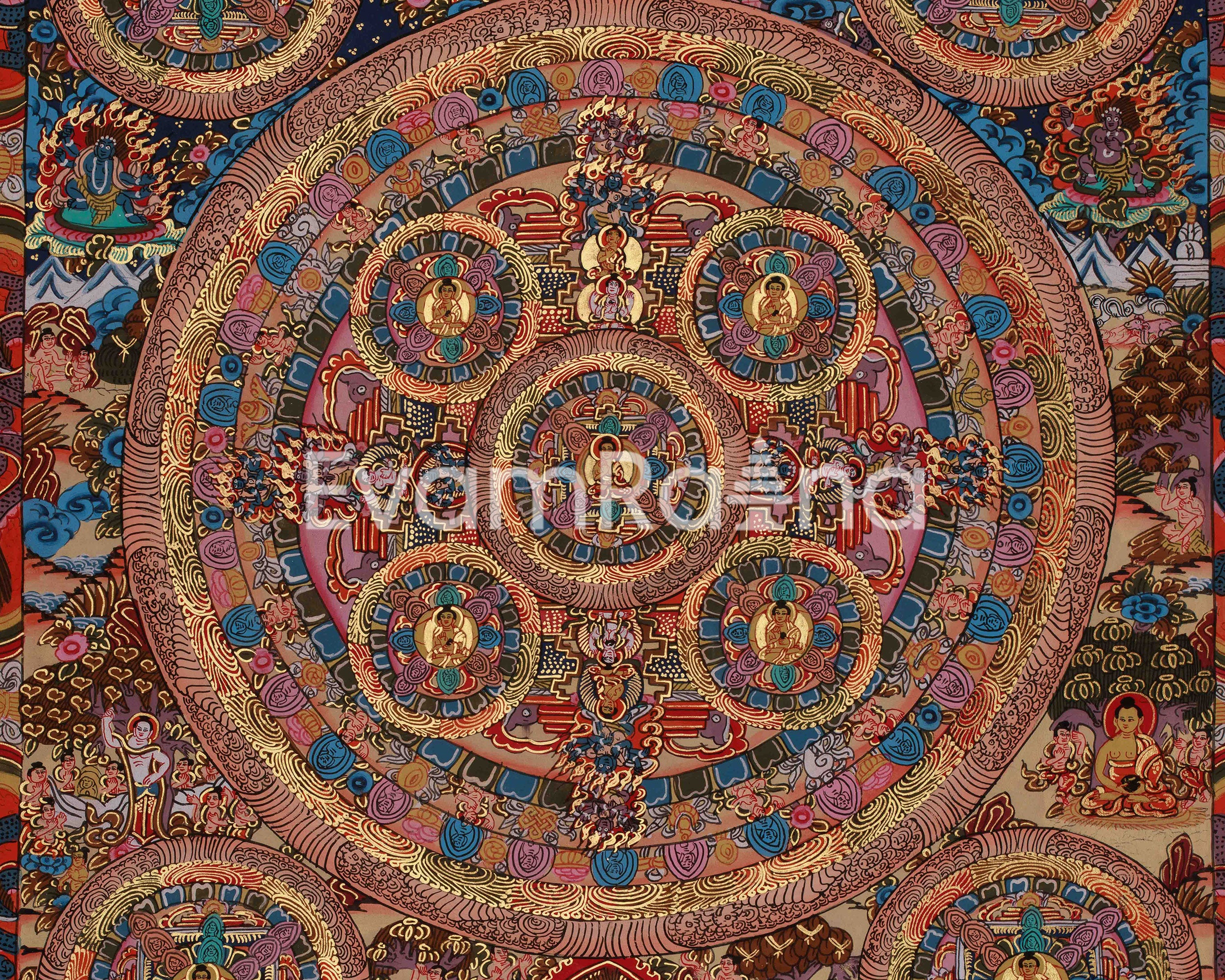 Buddha Mandala Himalayan Thangka | Traditional Tibetan Art | Meditation and Spiritual Wall Art