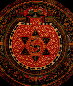 Mandala Tibetan Buddhist Thangka | Zen Buddhism