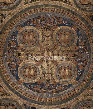 Tibetan Buddha Mandala Thangka | For Meditation and Inner Transformation