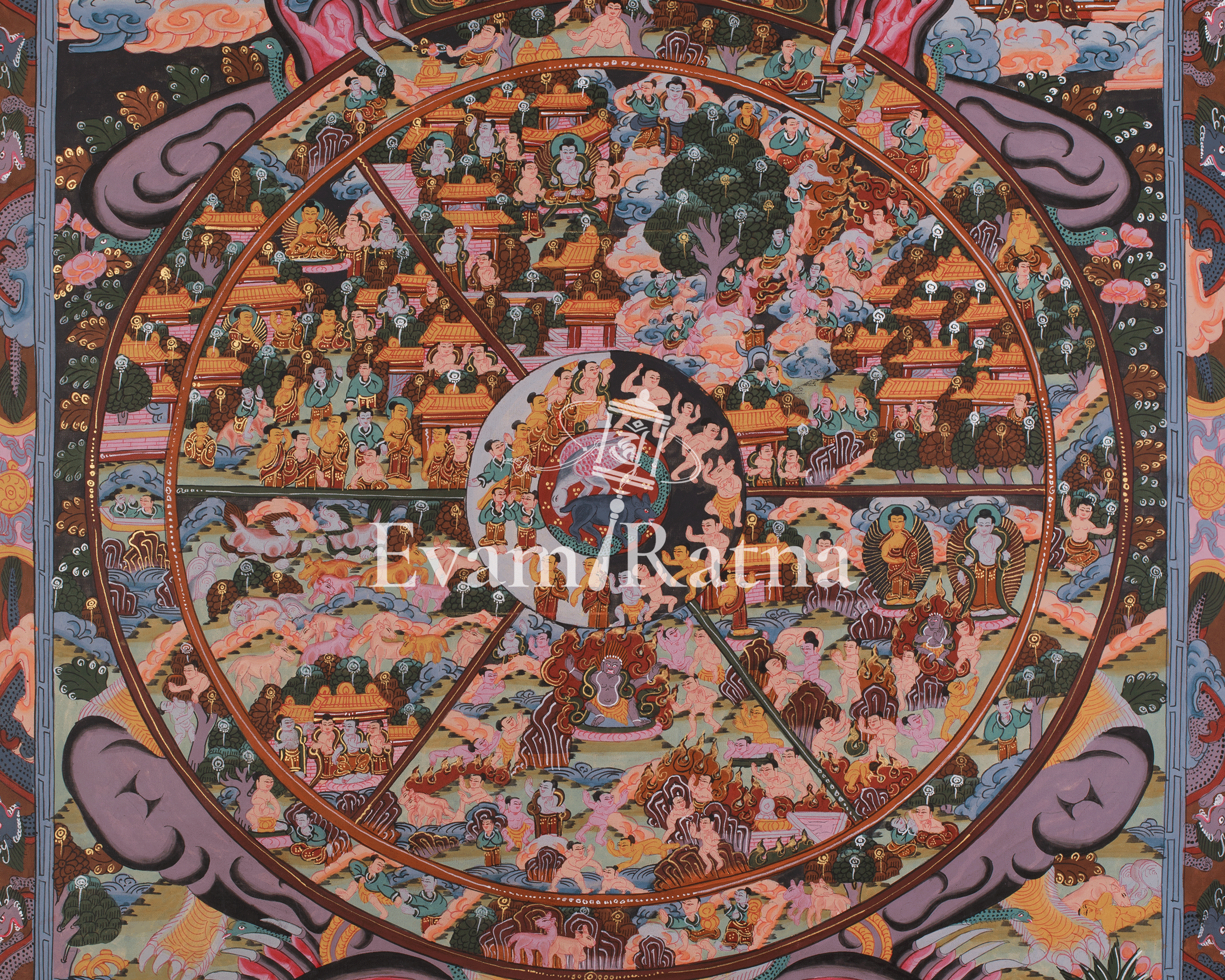Wheel of Life Buddhist Art | Sacred Tibetan Bhavachakra Painting