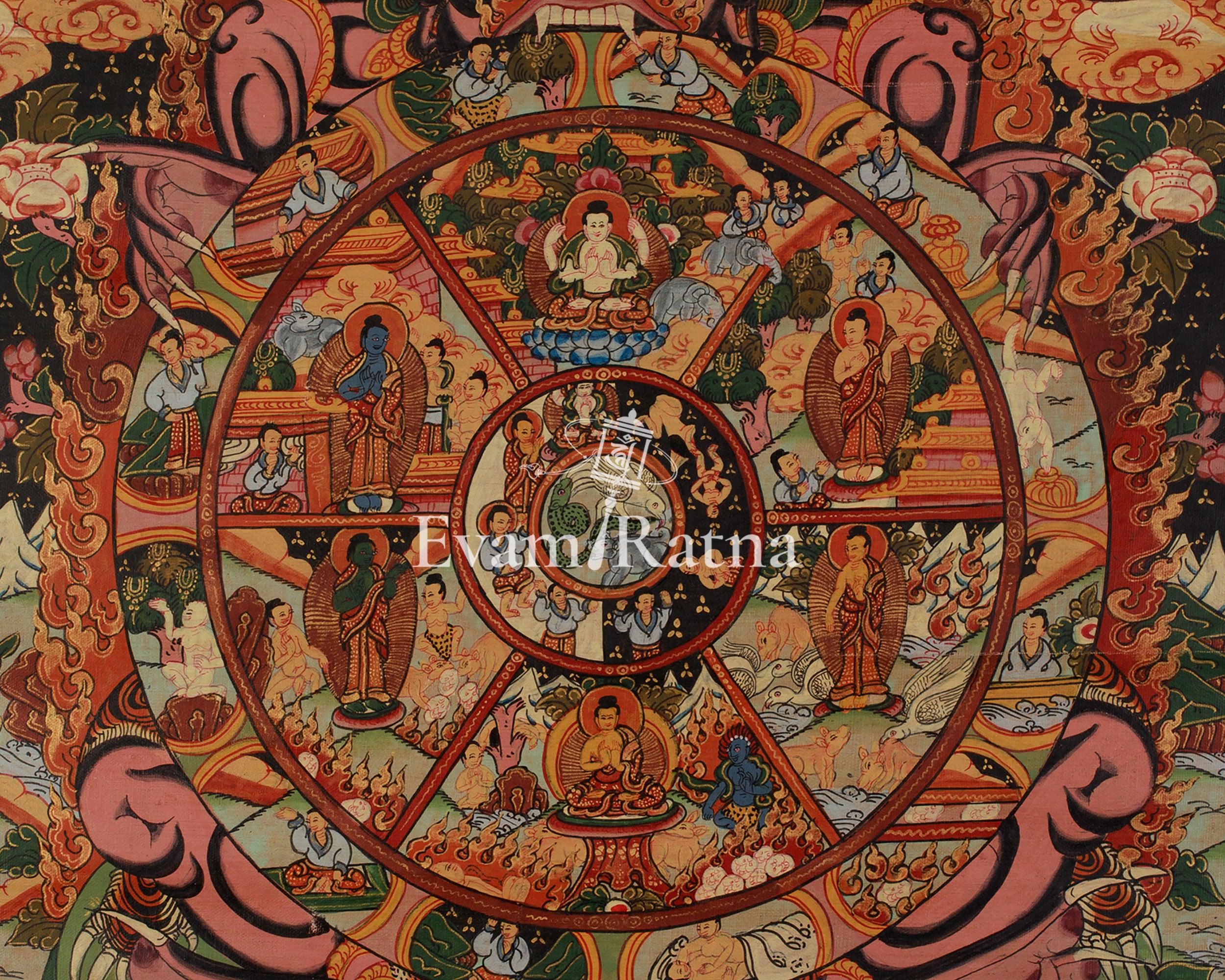 Tibetan Bhavachakra Art | Buddhist Wheel of Life Thangka | Teaching on Samsara