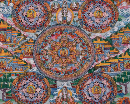 Buddha Mandala Thangka | Tibetan Wall Decoration Painting |