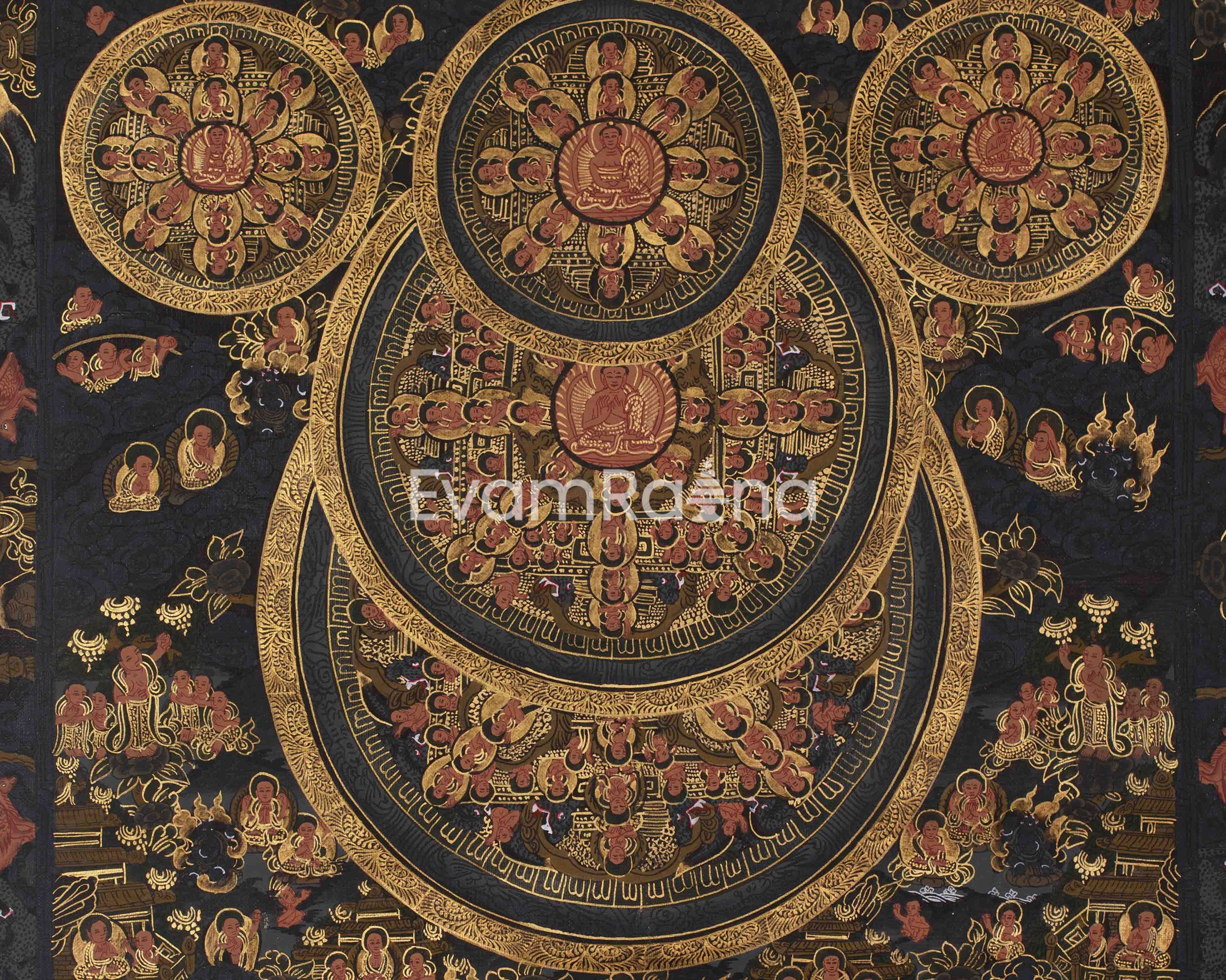 Spiritual Buddha Mandala Art | Symbolizing Wisdom, Peace, and Protection