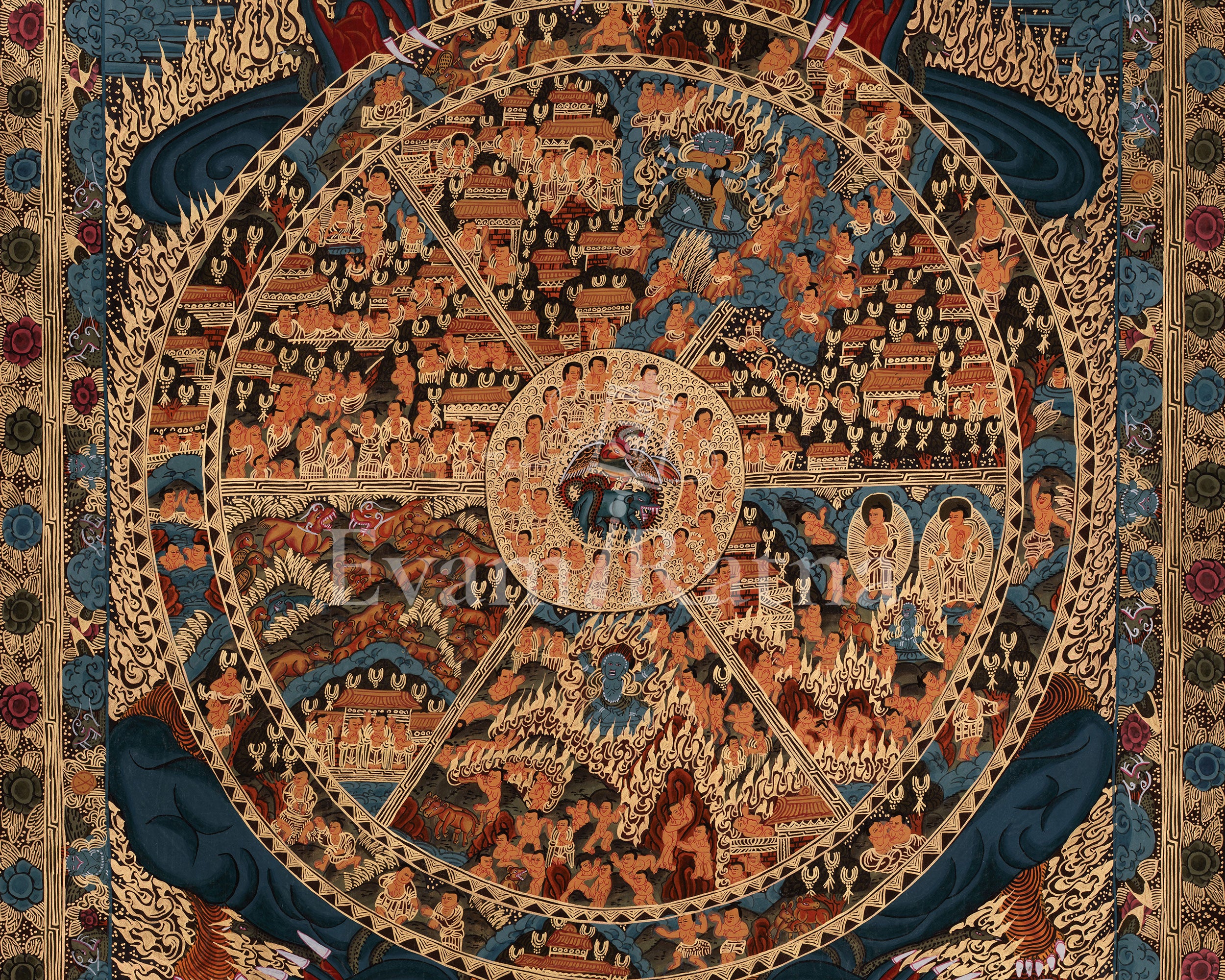 Wheel of Life Tibetan Thangka | Samsara and the Path to Enlightenment