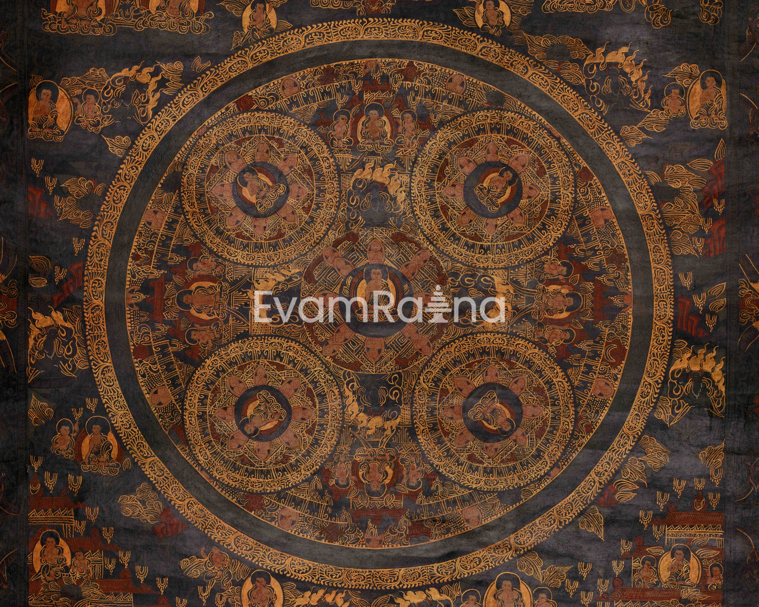 Tibetan Art of Buddha Mandala | Representing Harmony, Compassion, and Enlightenment