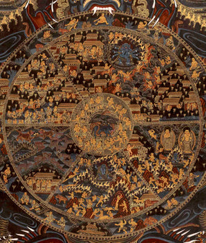 Hand-Painted Wheel Of Life Thangka | Bhavachakra Painting