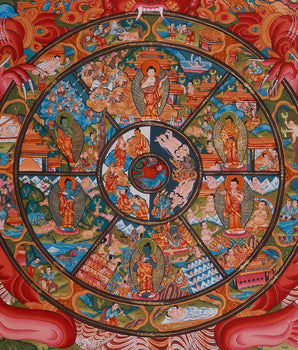 The Wheel Of Life (Bhavachakra) Mandala Thangka | Buddhist Painting of Samsara & Nirvana