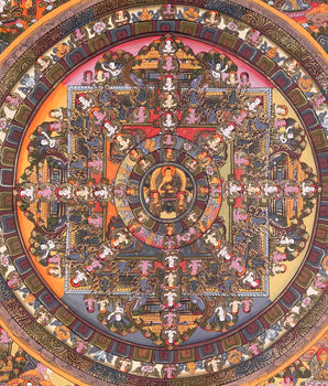 Brocade Mounted Buddha Mandala |  Wall Hanging Decor For Meditation And Yoga