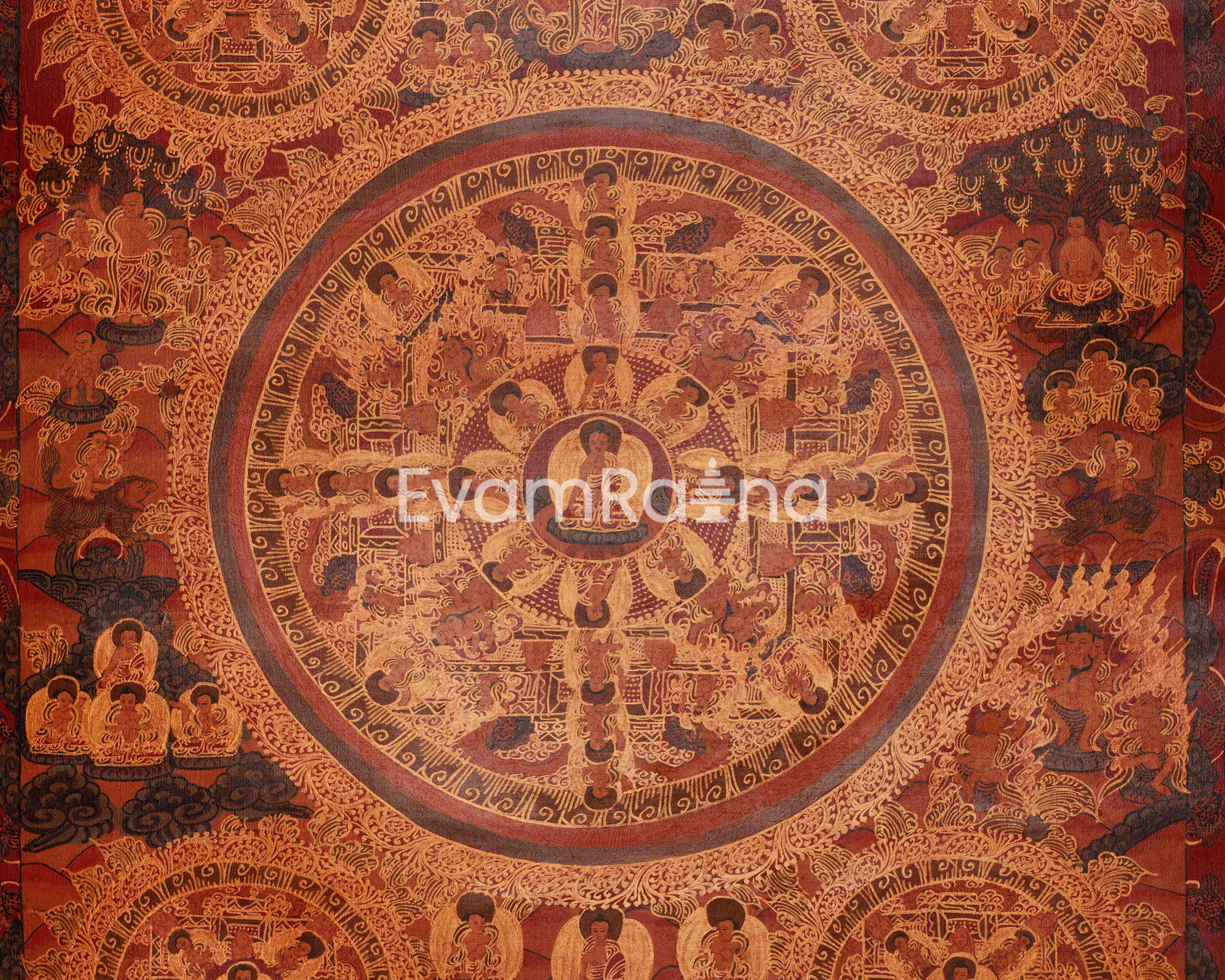 Spiritual Buddha Mandala Artwork | Tibetan Buddhist Thangka | Traditional Himalayan Art