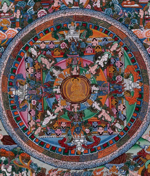 Hand painted Buddha Mandala | Tibetan Wall Decoration Painting