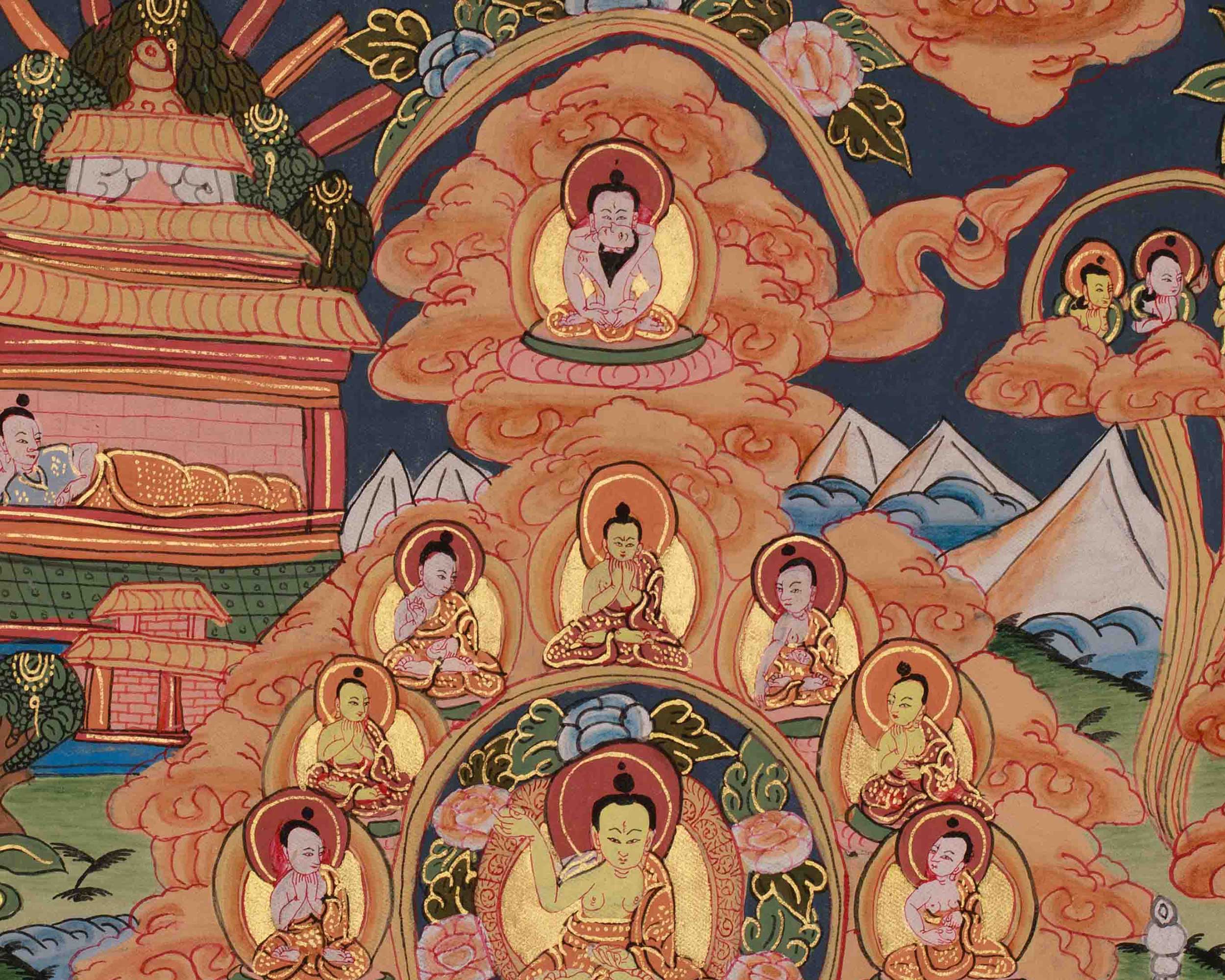 Traditional Buddha Life Story Thangka | Sacred Journey from Birth to Enlightenment