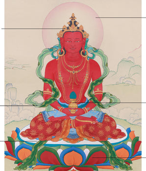 Hand-Painted Buddha Amitayus Thangka | Symbol of Long Life and Enlightened Grace