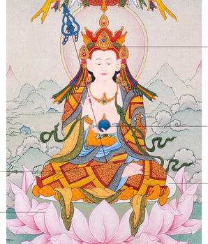 Kshitigarbha Thangka Print | The Guardian of the Earth | Bodhisattva Art Print