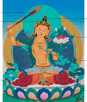 Manjushri Wisdom Artwork | Bodhisattva of Clarity, Insight, and Enlightenment