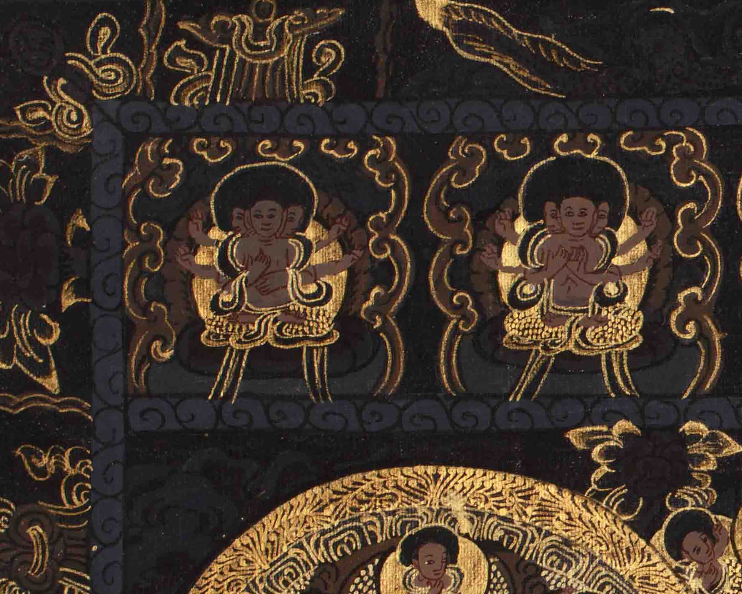 Buddha Mandala Sacred Thangka | Himalayan Art Of Wisdom And Enlightenment | Meditation Altar