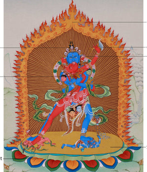 Chakrasamvara Yab-Yum