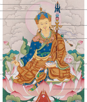 The Teacher of the Dharma, Guru Rinpoche | A Sacred Thangka of Wisdom and Protection