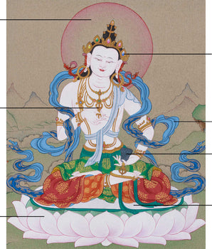 Original Hand-Painted Dorje Sempa Artwork | Enlightened Deity