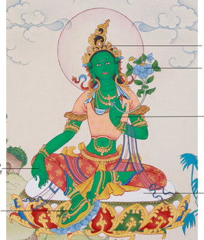 Hand-Painted Buddhist Goddess Green Tara Painting | Compassionate Protector