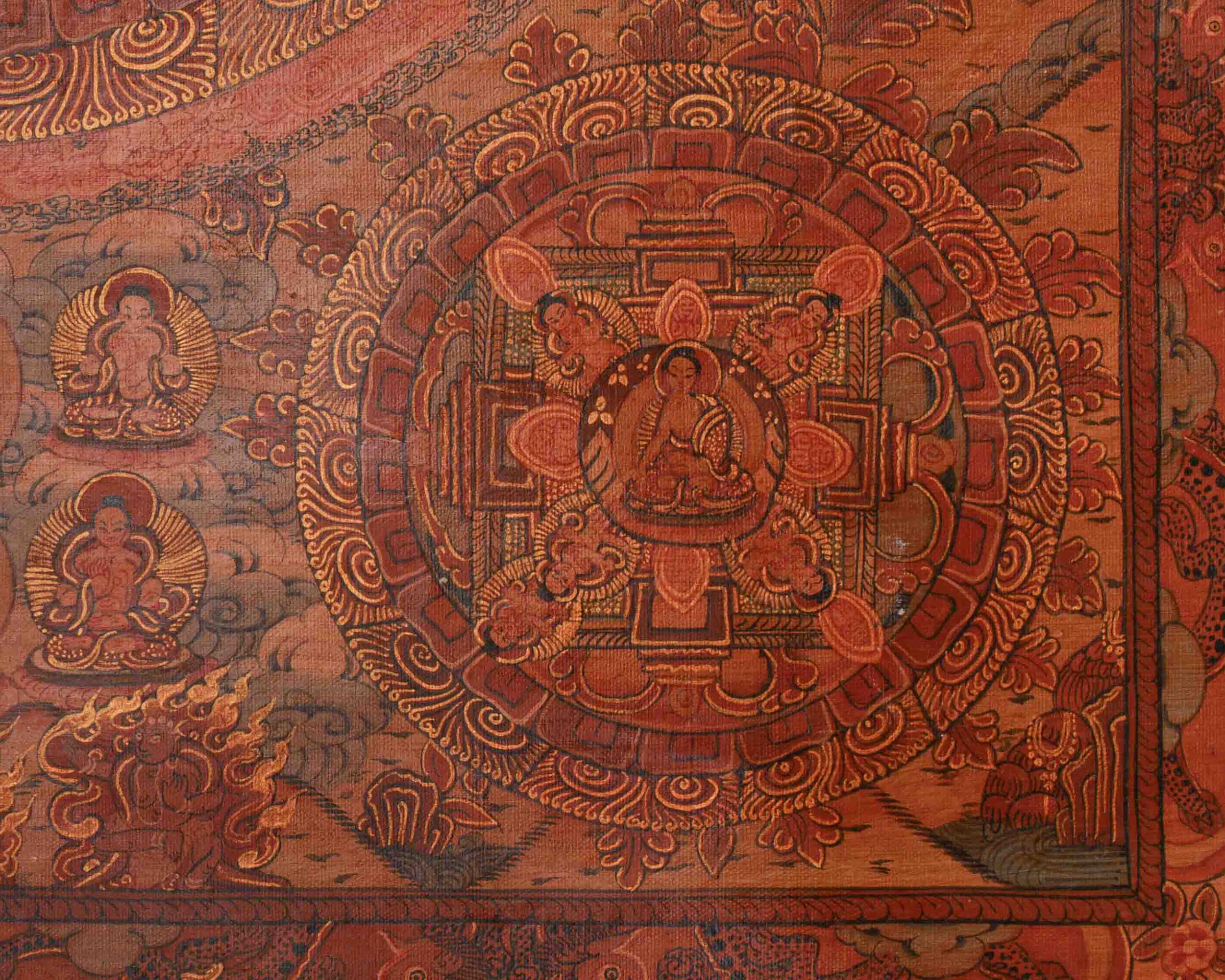 Divine Buddha Mandala Thangka | Symbol Of Enlightenment And Inner Peace | Meditation & Spiritual Altar