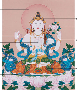 Chenrezig Buddha Painting | Deity of Universal Compassion and Boundless Mercy