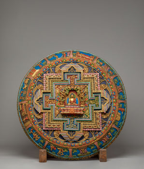Historical Shakyamuni Buddha Mandala