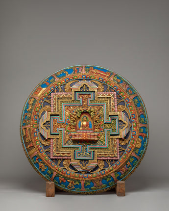 Historical Shakyamuni Buddha Mandala