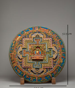 Historical Shakyamuni Buddha Mandala | Sage of the Shakya Clan